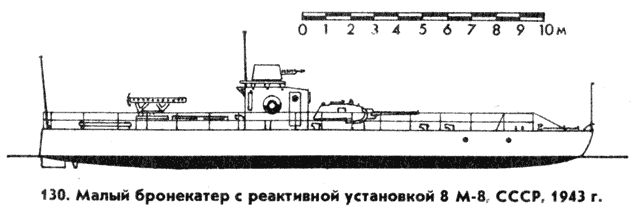   1125  1943  -  3